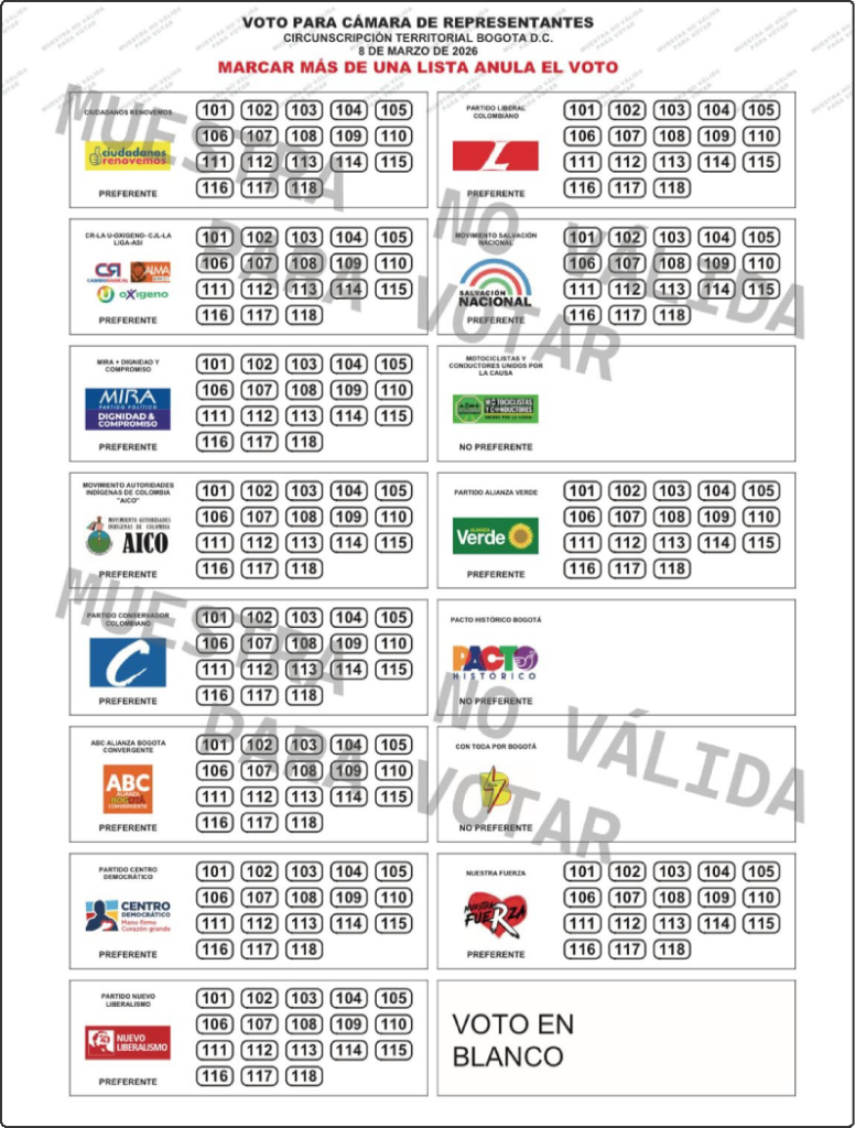 Ejemplo de Tarjetón Electoral